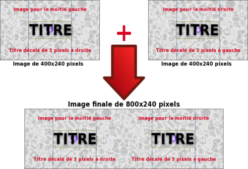 Imagedisplay MenuHax mini tutoriel imagé